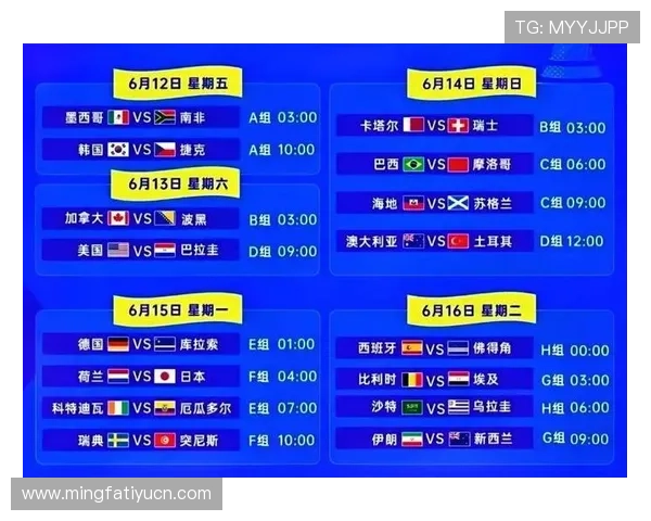 世界杯B组积分榜实时更新,详细介绍各队当前积分、胜负场次及晋级形势分析