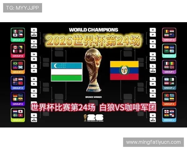 2026年世界杯乌兹别克斯坦对阵哥伦比亚首发阵容全面分析与预测
